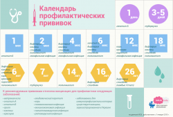 thumb_pre_1423073717__vakcinacia.png